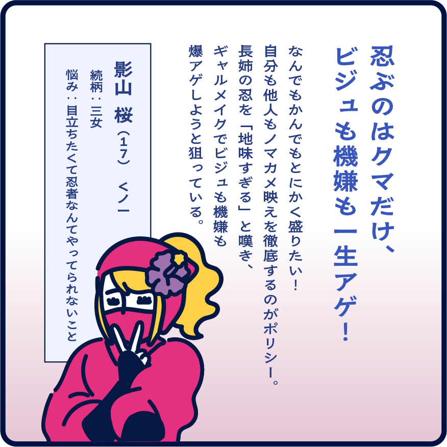 ブランドキャラクター桜(さくら)について